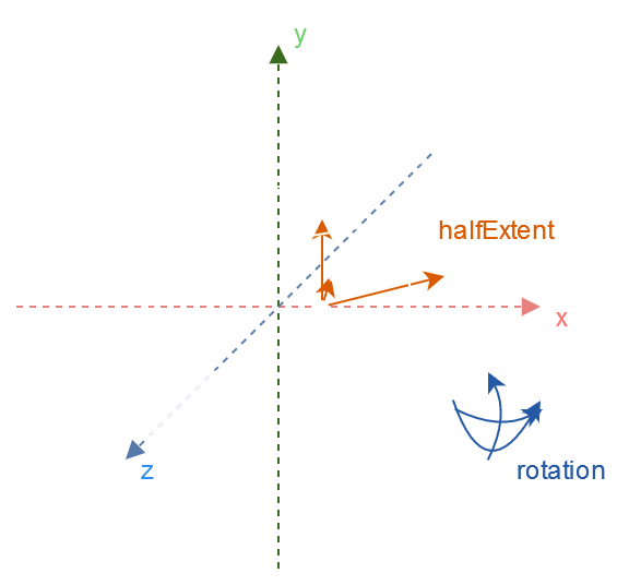 ../../_images/collider_box.png