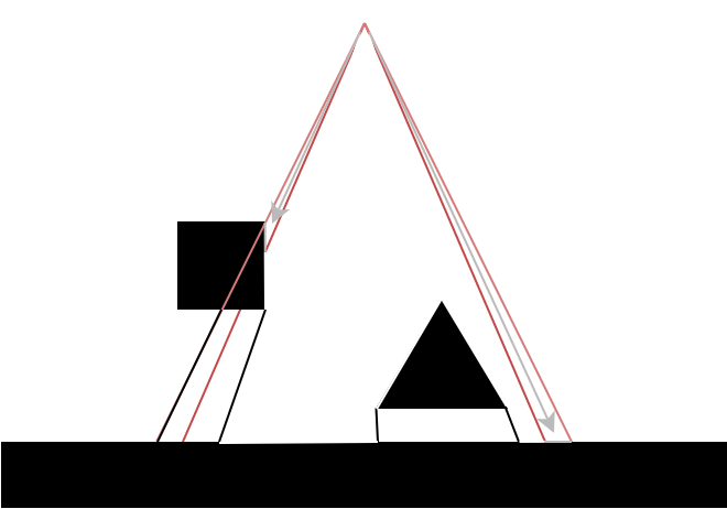 ../../_images/spot_light.png