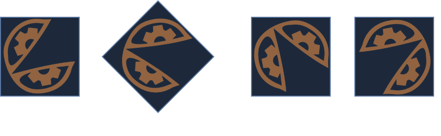 Particle Rotation