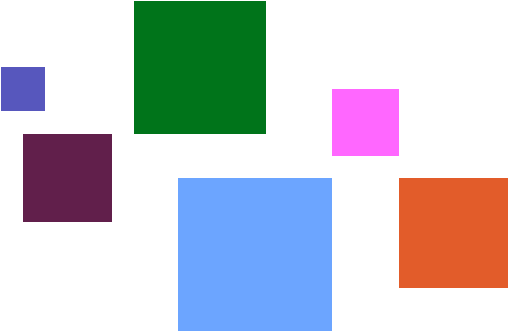 A particle